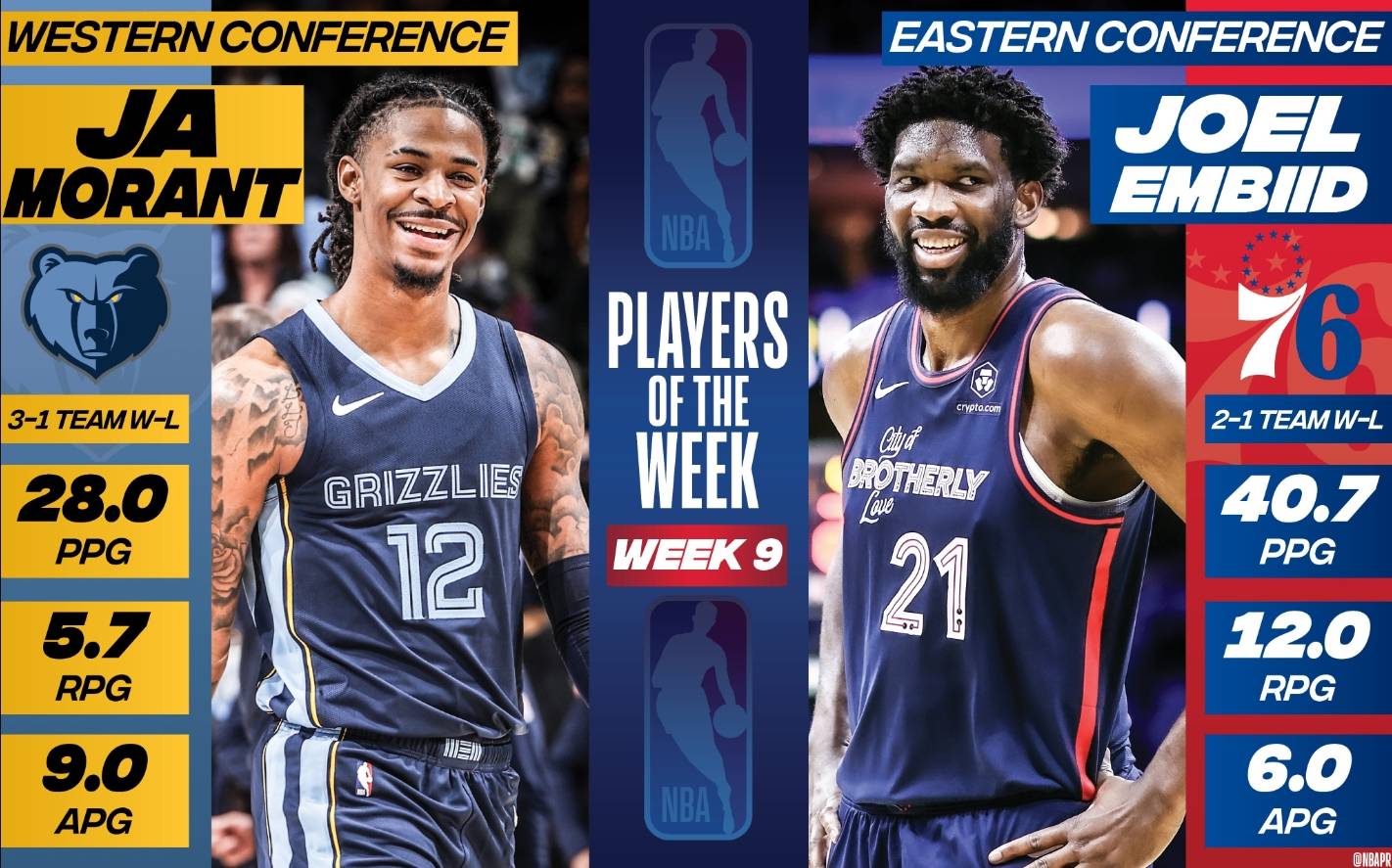 日本男篮横扫勇士B队,恩比德送出助攻的简单介绍 日本男篮横扫勇士B队,恩比德送出助攻的简单介绍