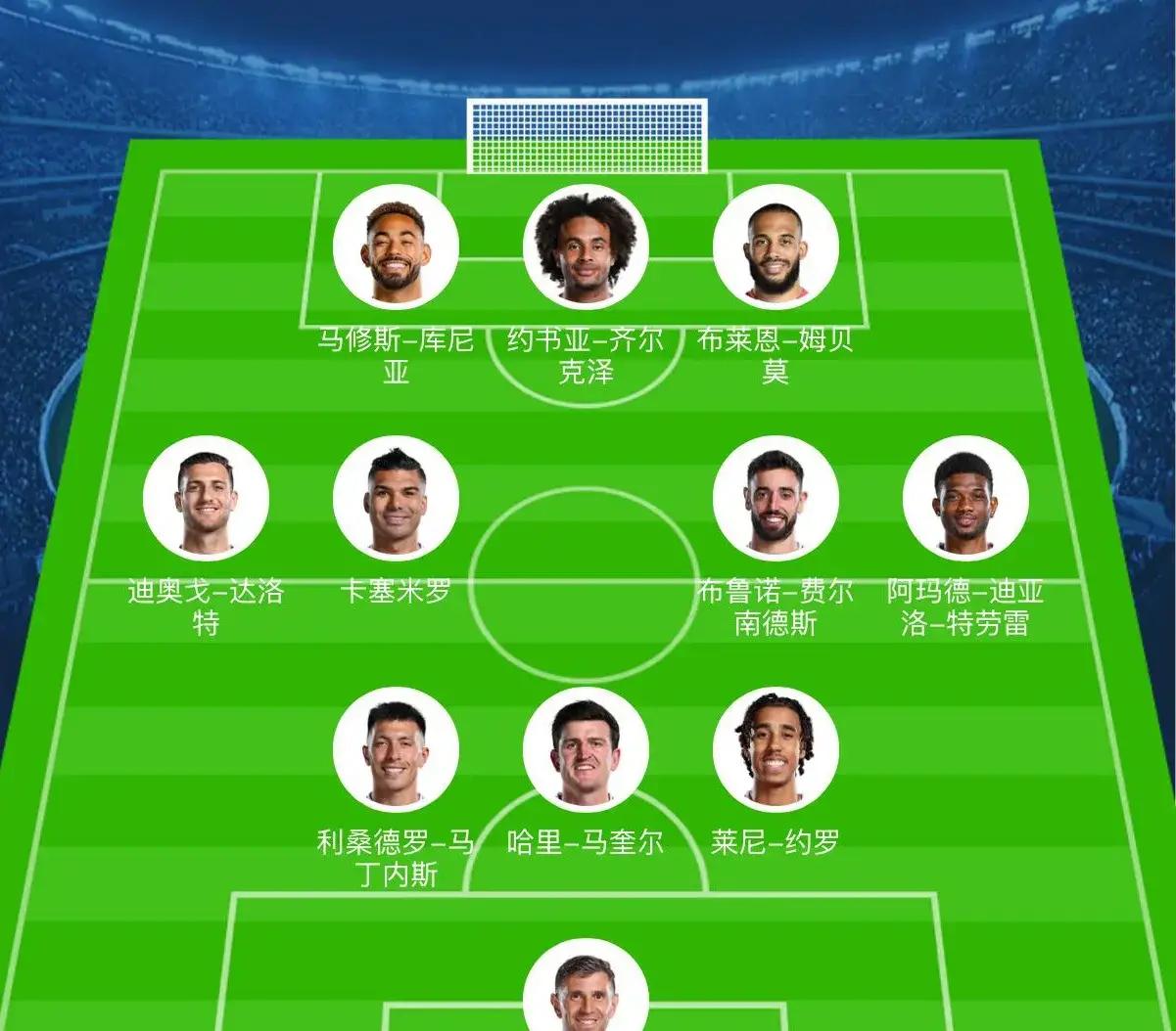 开云体育在线-曼城新赛季霸气发挥,遥遥领先积分榜的简单介绍