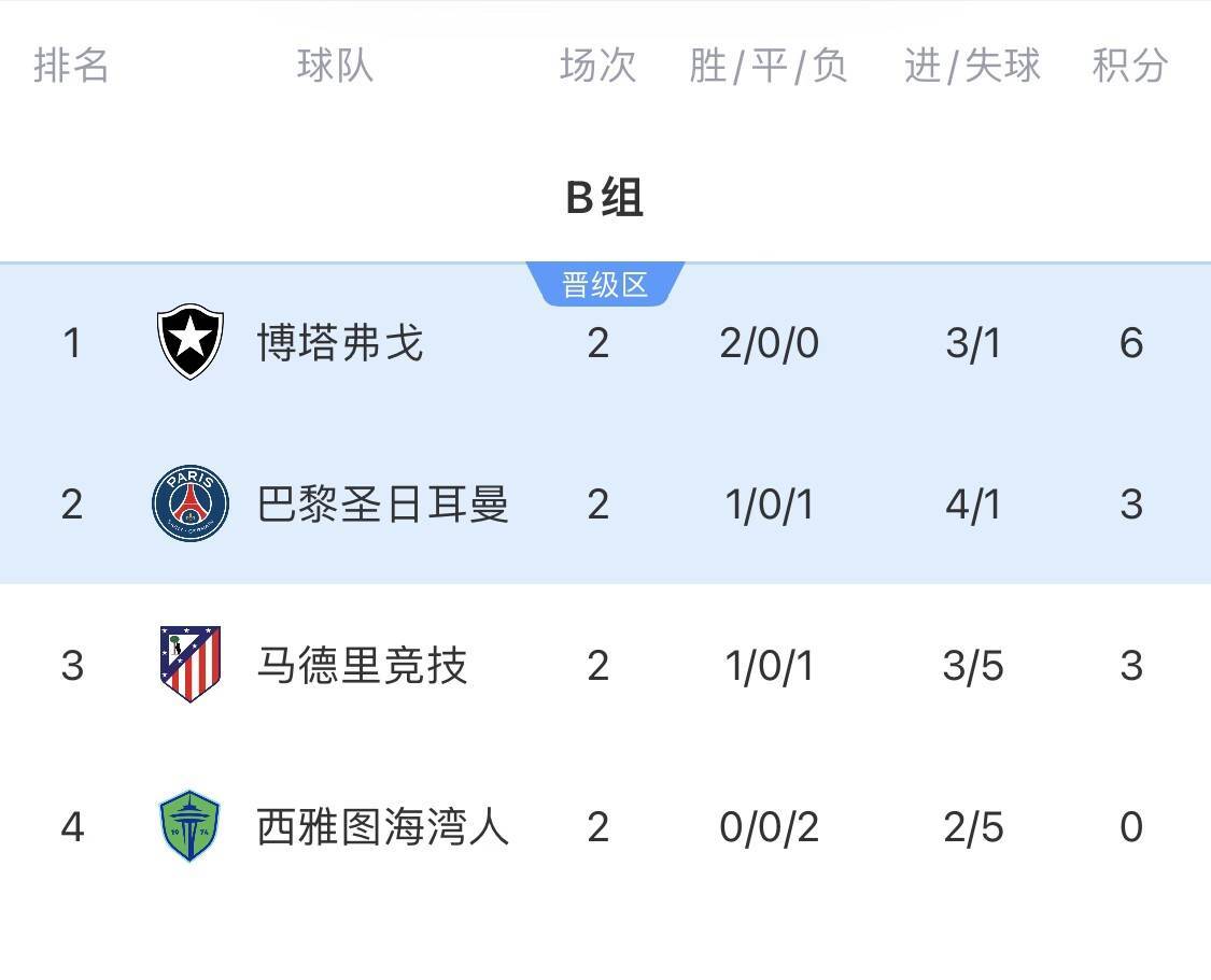 马略卡球员因红牌停赛,球队战术或将调整的简单介绍 马略卡球员因红牌停赛,球队战术或将调整的简单介绍